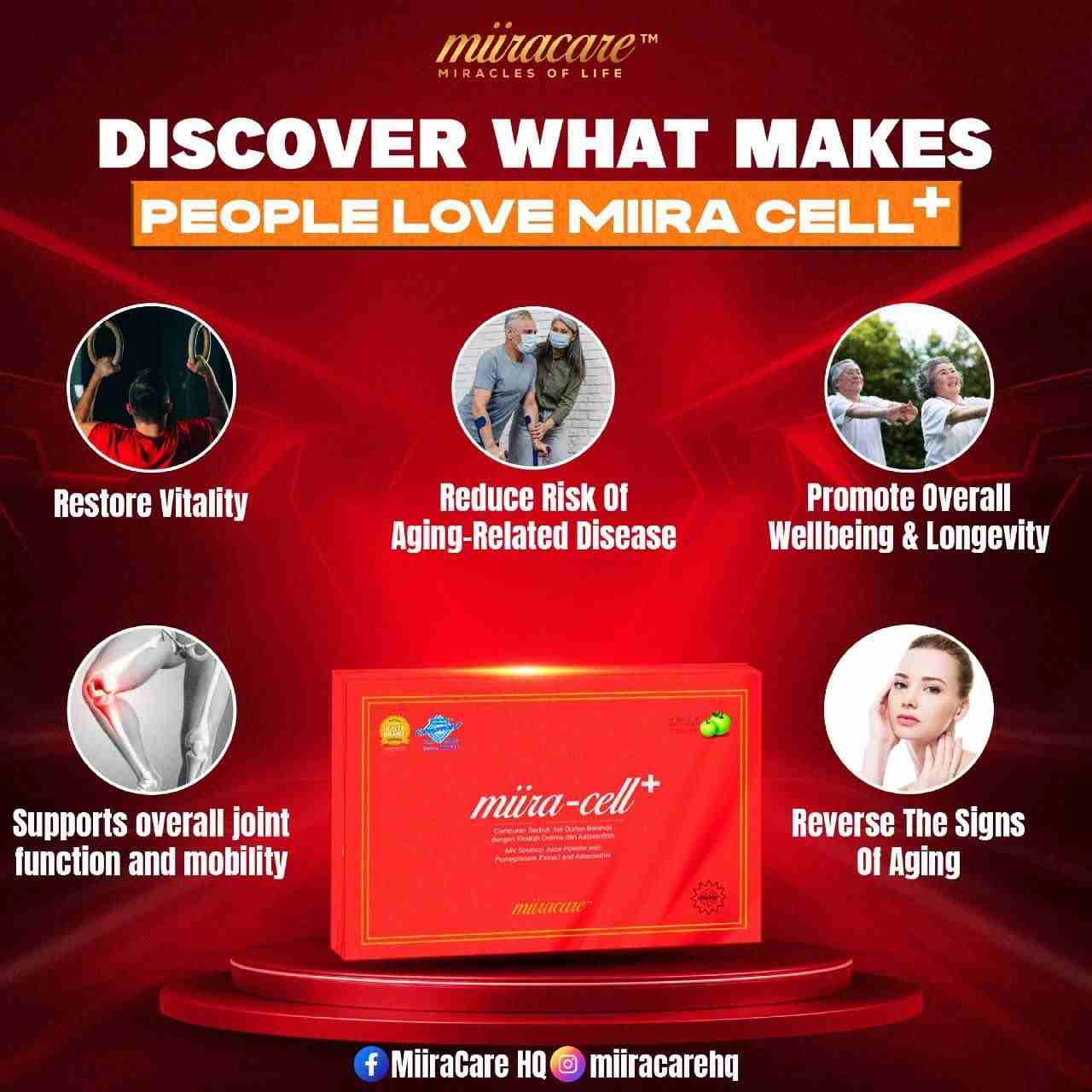 What are the Ingredients in Miira Cell+ that make it Unique?