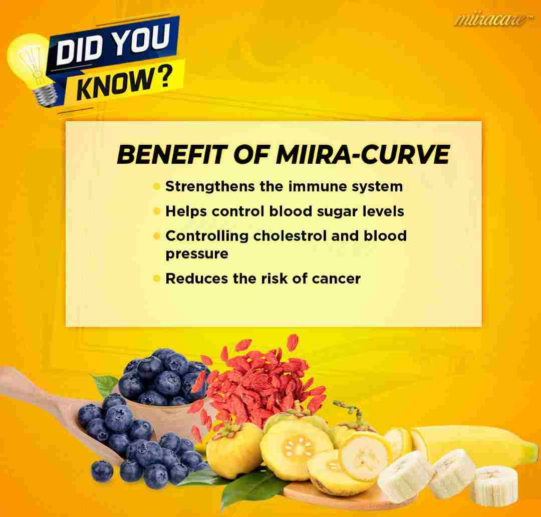 Miira curve, advanced natural weight loss stem cell nutrition, Garcinia Cambogia benefits for weight loss